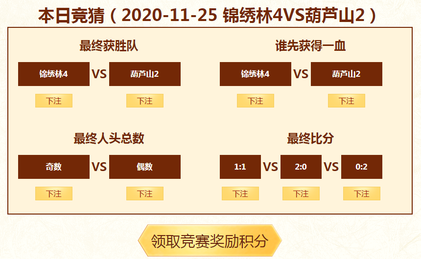 关于终极之夜！竞猜热点冠军悬念即将揭晓的信息