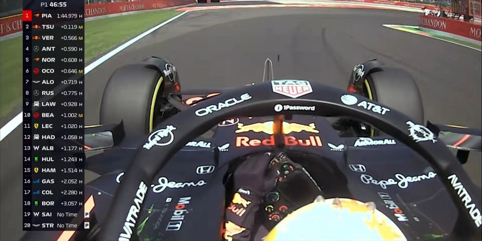 开云官网-红牛车队翻盘哈斯车队，皮亚斯特里高光表现